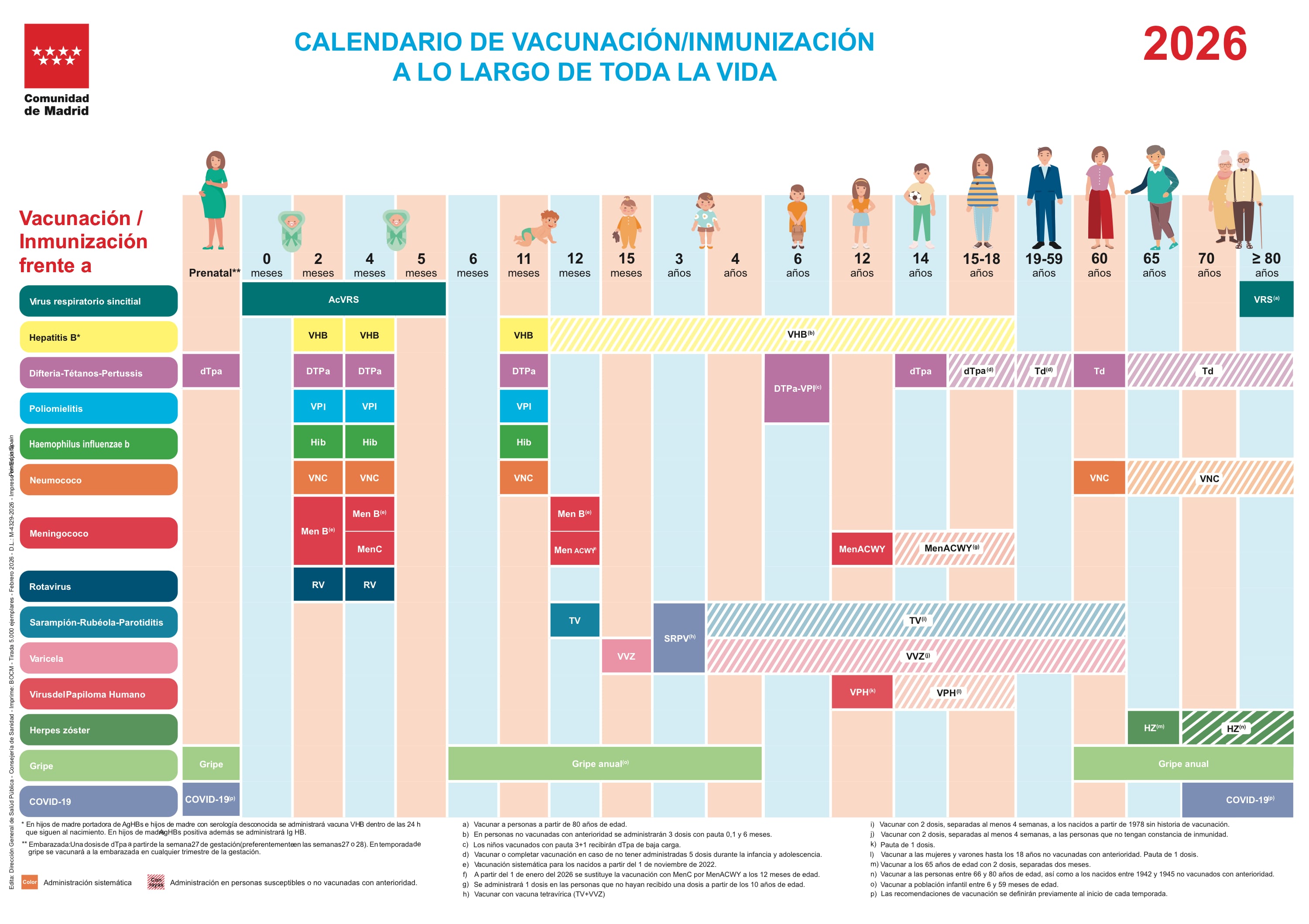 Imagen ampliada