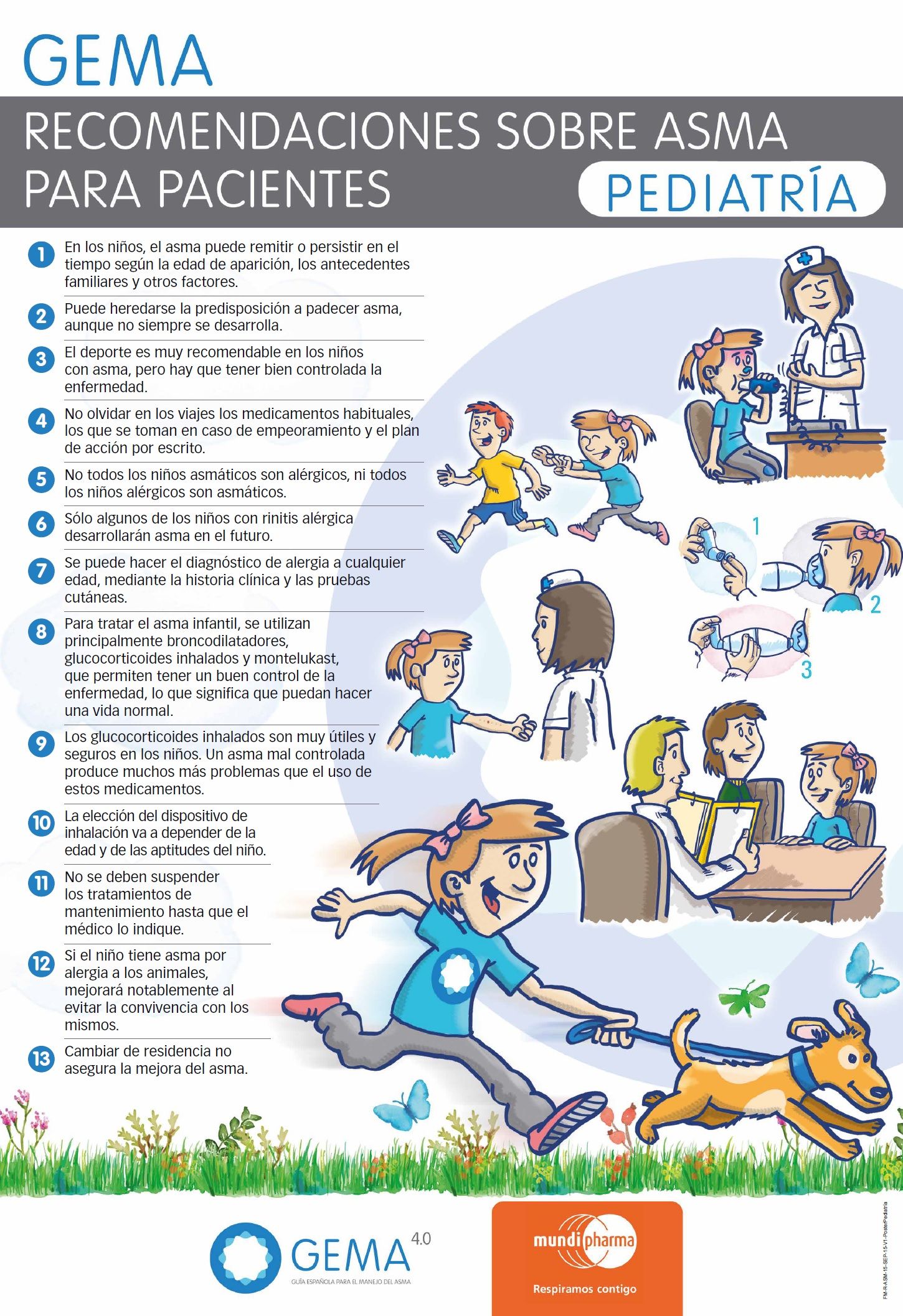 recomedaciones asma